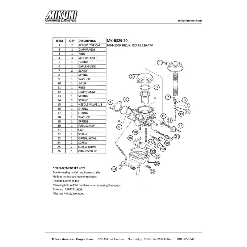 Mikuni Carburetor Rebuild Kit for Suzuki Ozark ATVs