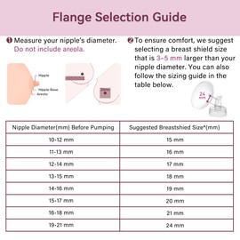 TOVVILD Flange 24mm Compatible for Spectra S1 S2 Breast Shield, Replacement Pump Parts Compatible with Motif Luna/Amada MYA Accessories