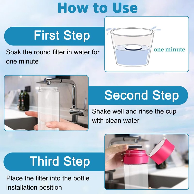 Micro Disc Water Filter 6 Pack, Water Filter Cartridges Reduce