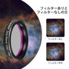 SVBONY SV220 Light Pollution Filter, Dual Narrowband Filter, Telescope Filter,