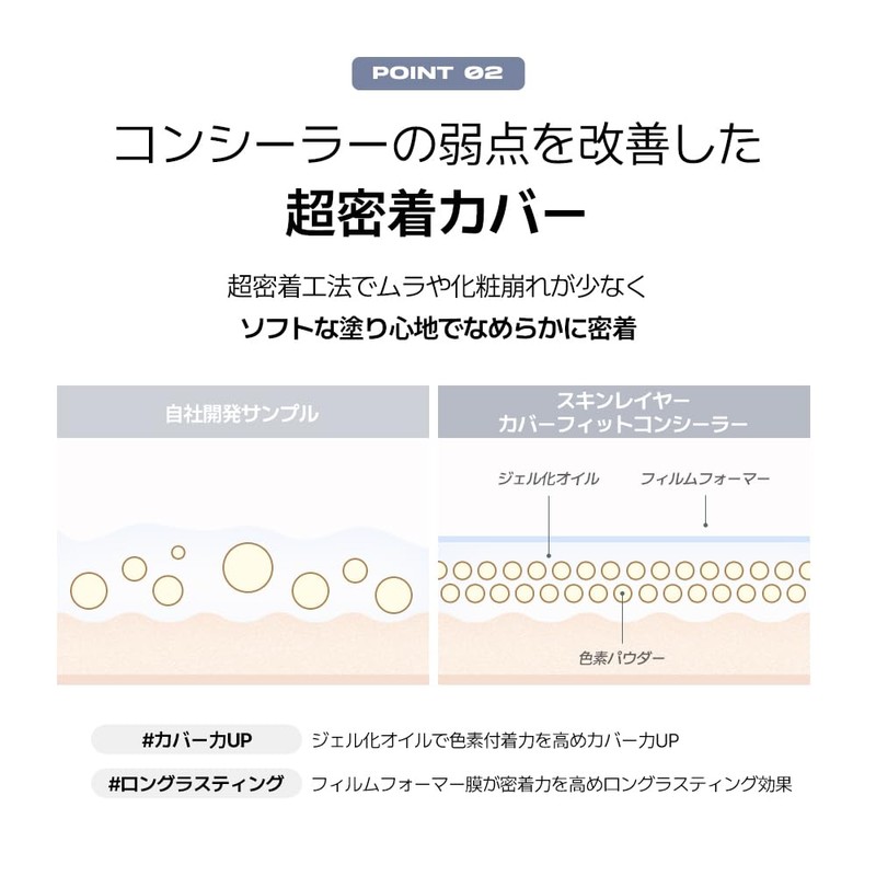 About Tone Skin Layer Cover Concealer #23 Natural 0.2 oz