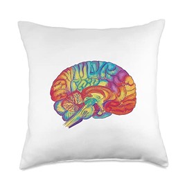 Brain gifts for Students and Teachers Genius gifts Colour Gifts Brain Anatomy Biology Students Throw Pillow, 18x18, Multicolor