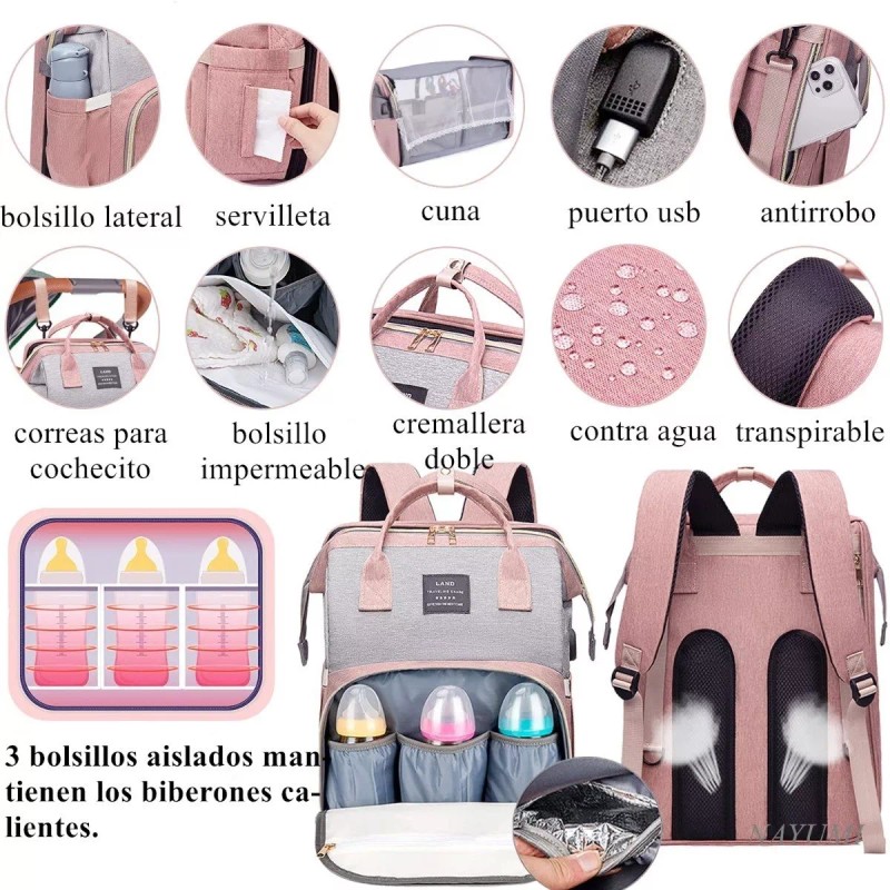 Pokachila Mochila Pañalera Termica Ligera Y Cambiador Mosquitero Cuna