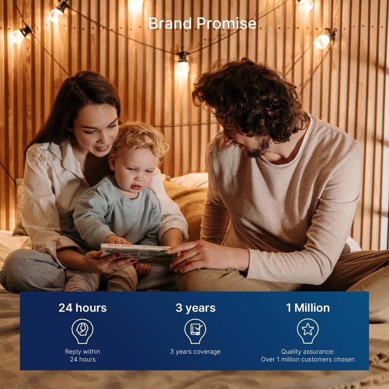 FLSNT 15 Pack Outdoor LED Replacement Bulbs for String Light,