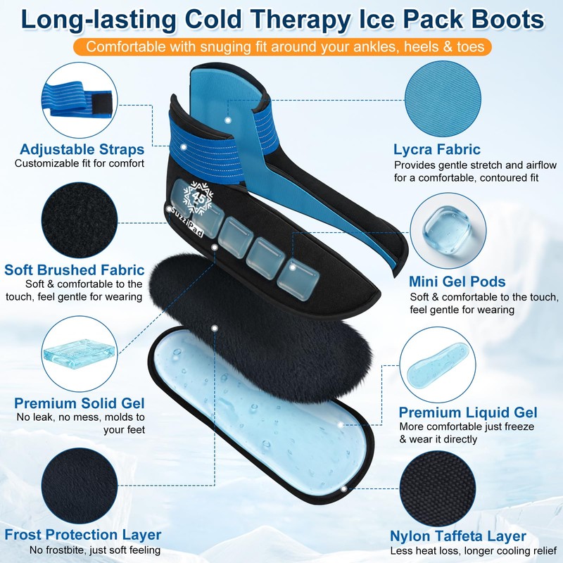 SuzziPad Cold Therapy Gloves & Boots for Chemotherapy Must Haves,