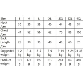 Dog Raincoat Hooded Proof Rain Clothes with Reflective Strip, Portable Pocket on Back, Leash Hole, Fits Small Pets Puppy Cats to 4XL Large Dogs (2XL)