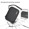 RLSOCO Case for TourBox Elite Plus/NEO/Lite Bluetooth Controller (Bag Only),