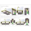 Undermount Sink Brackets,Undermount Sink Repair kit, Best undermount Sink Support,Undermount