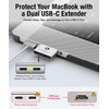 Afterplug Dual USB‑C Extender for MacBook with Case, 2-Port Pass‑Through