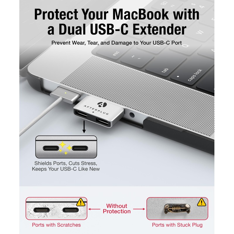 Afterplug Dual USB‑C Extender for MacBook with Case, 2-Port Pass‑Through