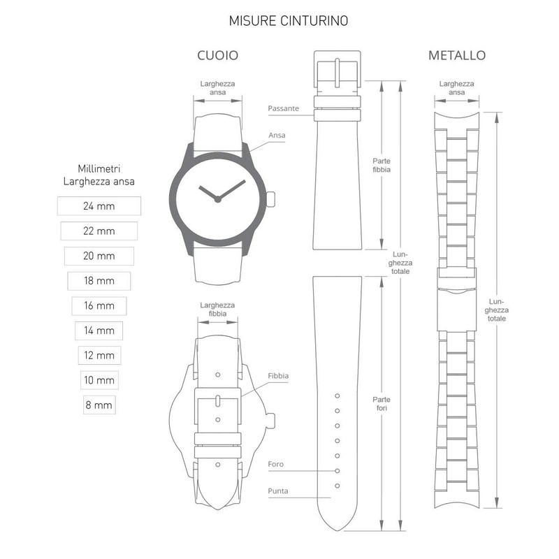 MORELLATO Synthetic Leather Watch Strap, Waterproof for Daily Use, Lace,