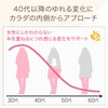 マムズファースト 40代・50代の女性のためのサプリ 300粒 X 3袋セット：約3ヶ月分