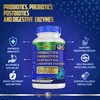 Legend Nutra Probiotics Prebiotics Postbiotics Digestive Enzymes 4 in 1