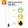 lumenivo UV Lamp 602805 for Viqua/Trojan Max C D D4