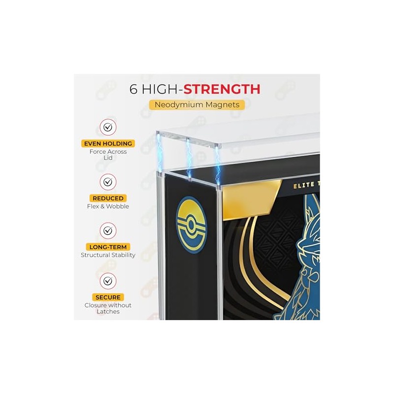 Premium Acrylic ETB Display Case – Thick Crystal Clear Display