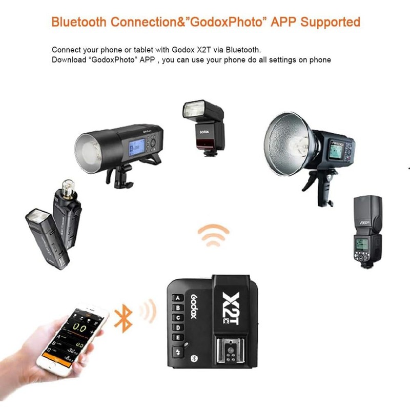 Godox X2T-N Wireless Flash Trigger Compatible with Nikon Camera Bluetooth