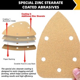 Selead Mouse Sander Sandpaper Detail Sanding Pads Hook Loop 60-220Grit for Black+Decker