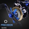Sougayilang Baitcasting Angelrolle 7.0:1 Gang – Low Profile Carbon Fiber