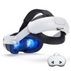 NEWENMO Head Strap Compatible with Meta Quest 3S