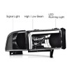 G-PLUS LED Headlights, Compatible with 1994-2001 Dodge Ram 1500/1994-2002 Ram