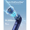Aecooly Portable Handheld Fan, Powerful Turbo Air Tube Fan, 19000