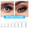 Gemerry Pre-Fanned Volume Eyelashes, Ready-to-Use Fan Eyelash Extension, 5D, 8-15