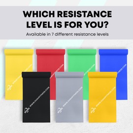 OVAH Fitness Resistance Bands – 7 Level Latex Exercise Bands for Strength, Rehab & Flexibility – Workout Bands for Home, Gym, Pilates & Yoga – Includes Exercise Guide for Full-Body Training