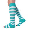 Doc Miller Open Toe Compression Socks for Women and Men