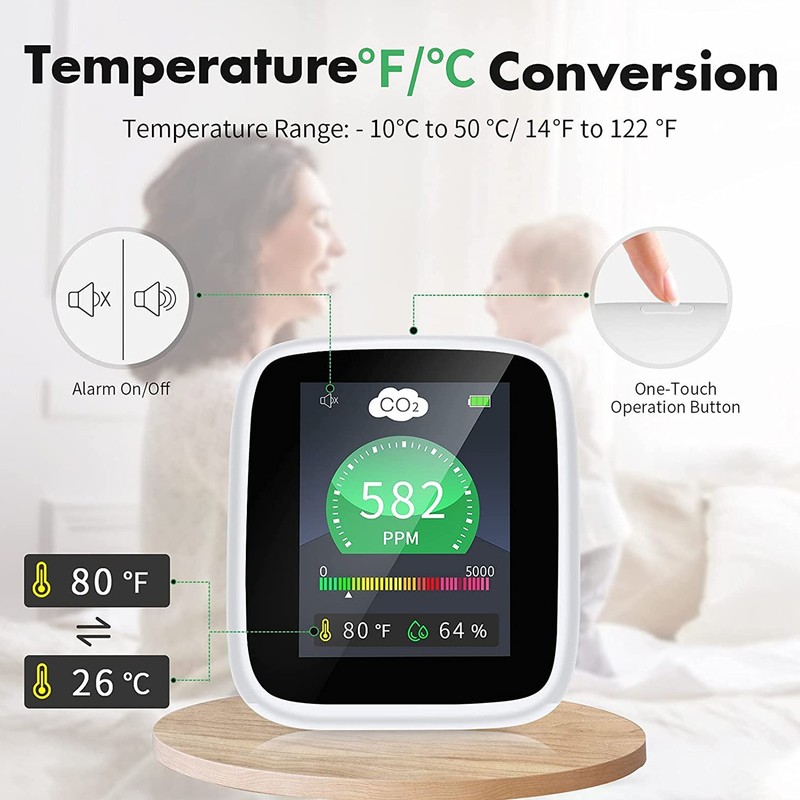 Carbon Dioxide Detector Indoor CO2 Air Quality Monitor Temperature Relative