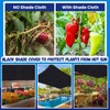 Riare 23ft Round Swimming Pool Net Screen, Fine Mesh Leaf