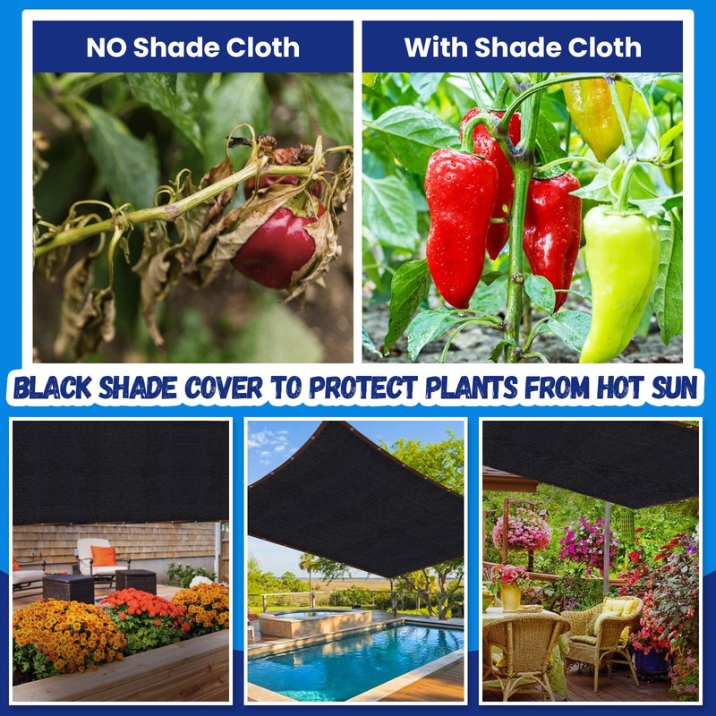 Riare 23ft Round Swimming Pool Net Screen, Fine Mesh Leaf