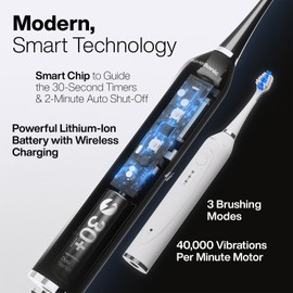 Aquasonic AquaSonic Duo Dual Handle Ultra Whitening 40,000 VPM Wireless Charging Electric Toothbrushes - 3 Modes with Smart Timers - 10 Dupont Brush Heads & 2 Travel Cases Included