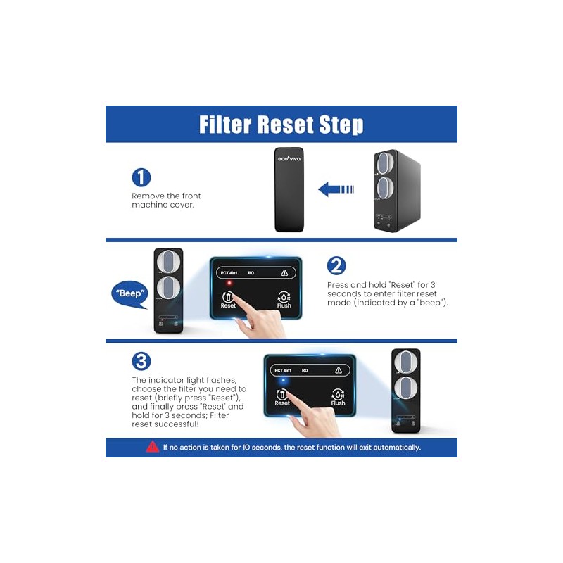 Ecoviva Replacement RO Filter Cartridge for Reverse Osmosis System RO600