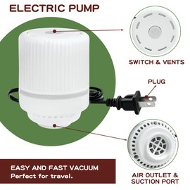 Vacuum Storage Bags with Electric Pump, Space Bags Vacuum Storage Bags for Comforters and Blankets, Vacuum Seal Bags for Clothing Clothes, Set of 20