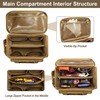 Rexmica 14-Inch Tool Bag with Anti-friction Bottom, Hand Tool Storage