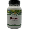 Daily Manufacturing Boron