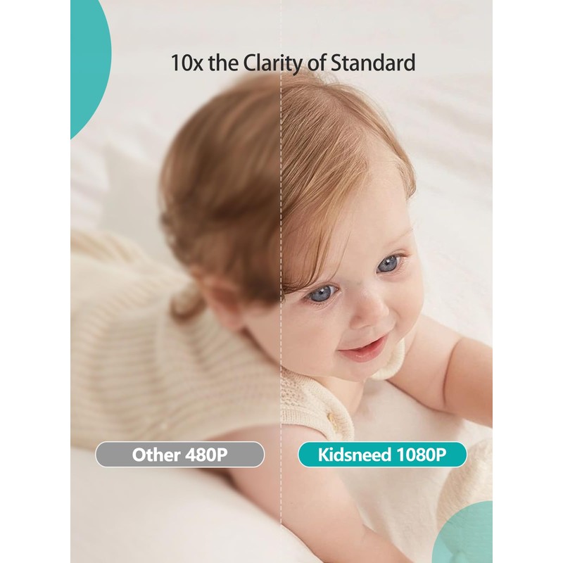 Kidsneed 5" Split Baby Monitor with 2 HD 720P Cameras