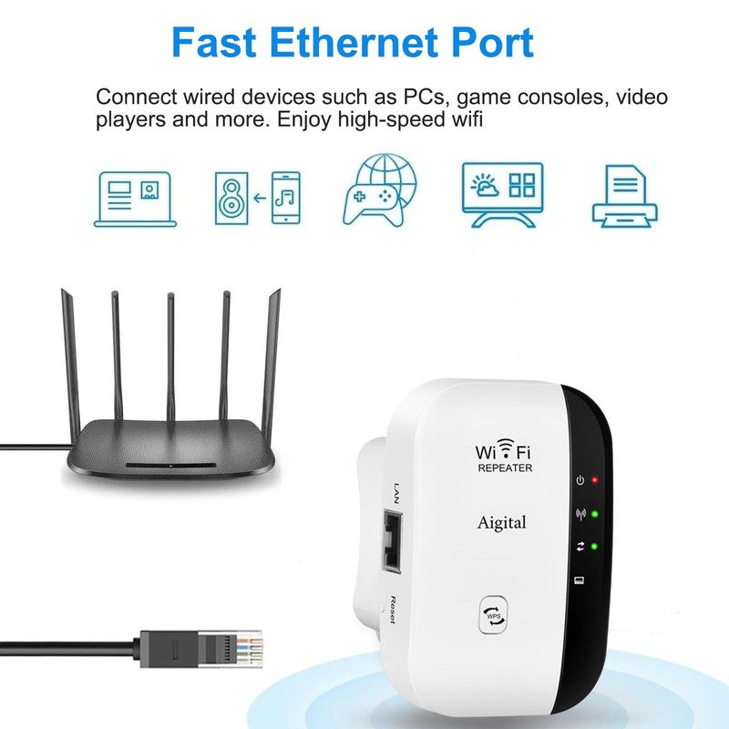 WiFi Extender Signal Booster, Covers Up to 1200 Sq.ft and
