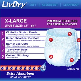 LivDry Adult XL Incontinence Underwear, Overnight Comfort Absorbency, Leak Protection, X-Large, 12-Pack