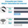 Lostrain Adaptador Ethernet Usb 3.0 A Rj45 Gigabit Lan 1000mbps