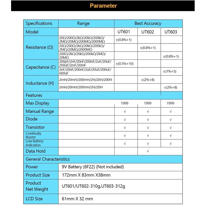 UNI-T UT601 Modern Professional Capacitance Meters Ohmmeters Capacitor Resistor Diode