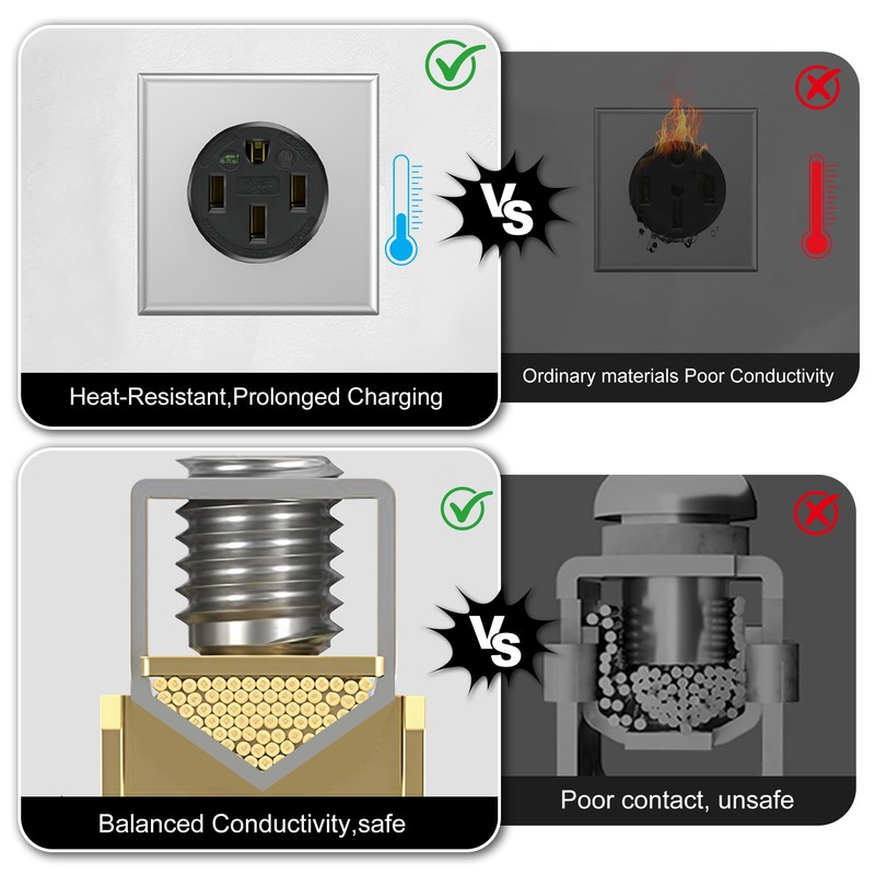 HBL9450A Straight Blade Device Receptacle, 50 Amp Car Charger Receptacle,