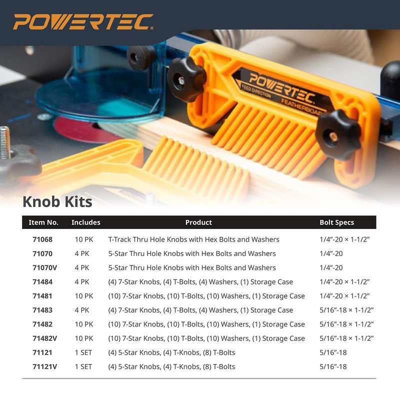 POWERTEC 71068 T Track Knob Kit with 1/4-20 by 1-1/2"