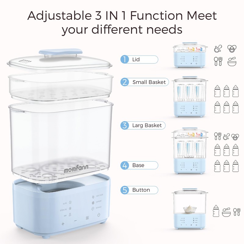 Bottle Sterilizer and Dryer, All-in-One Electric Steam Sterilizer Bottle Sanitizer
