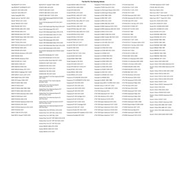 Tusk Olympus Tank Bag Small Black/Grey For TRIUMPH Tiger 800 XRT 2016-2020