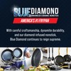 Blue Diamond Hybrid Nonstick Stainless Steel 1.57QT Saucepan with Glass