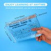 Jeebel Periodic Table of Elements Acrylic, Periodic Table with 83