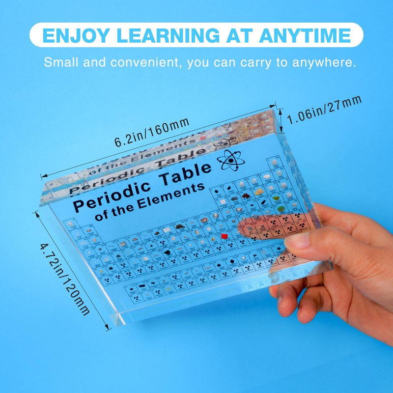 Jeebel Periodic Table of Elements Acrylic, Periodic Table with 83