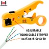 Coax Cable Stripper Cutter Tool for Coaxial RG6 RG59 RG11