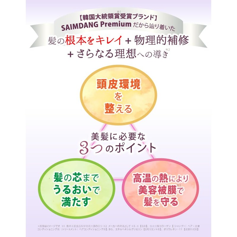 Saimdan Premium Super STEM CMC Shampoo Refill Only